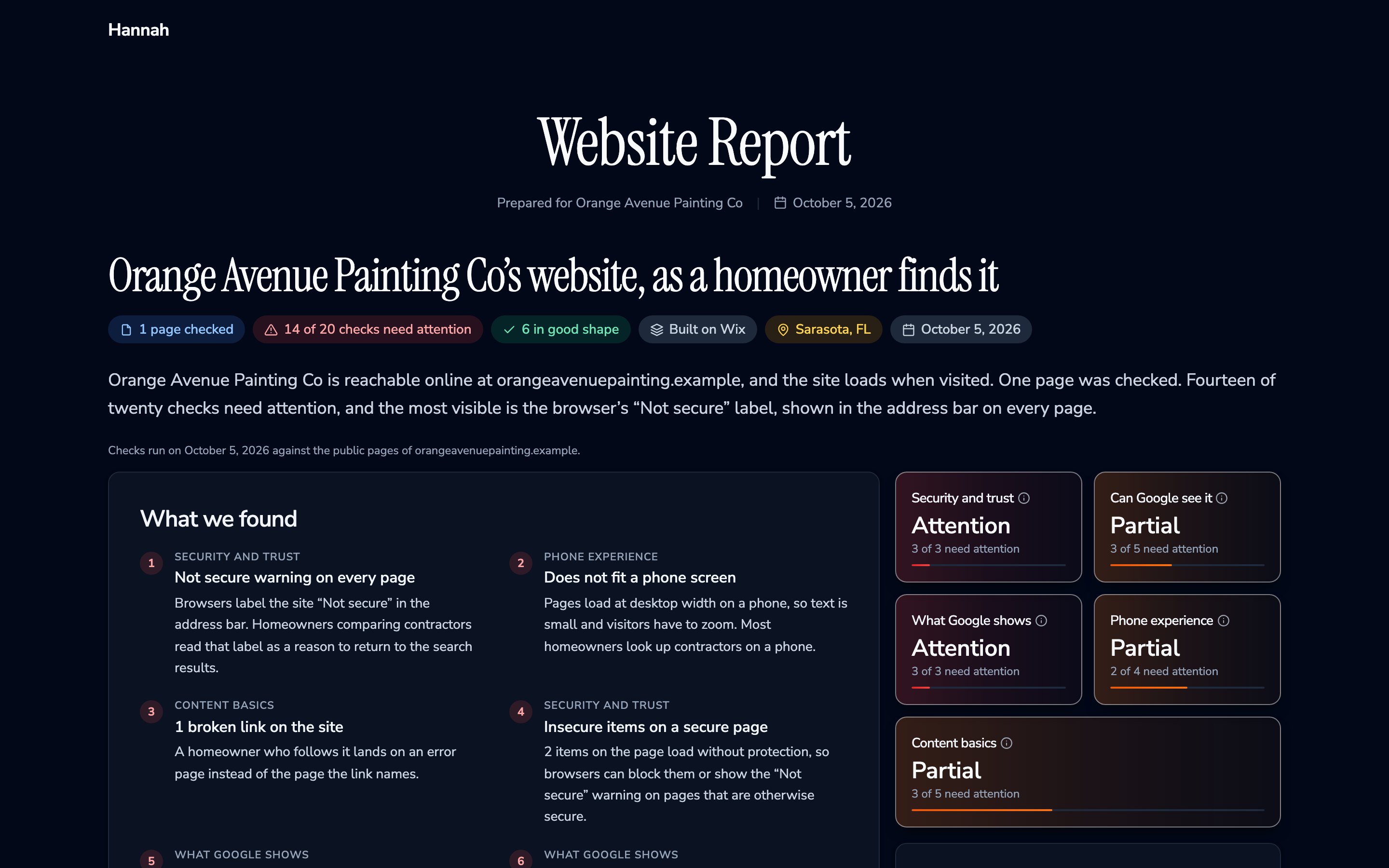 A ShowFirst website audit report for a painting company, dark theme