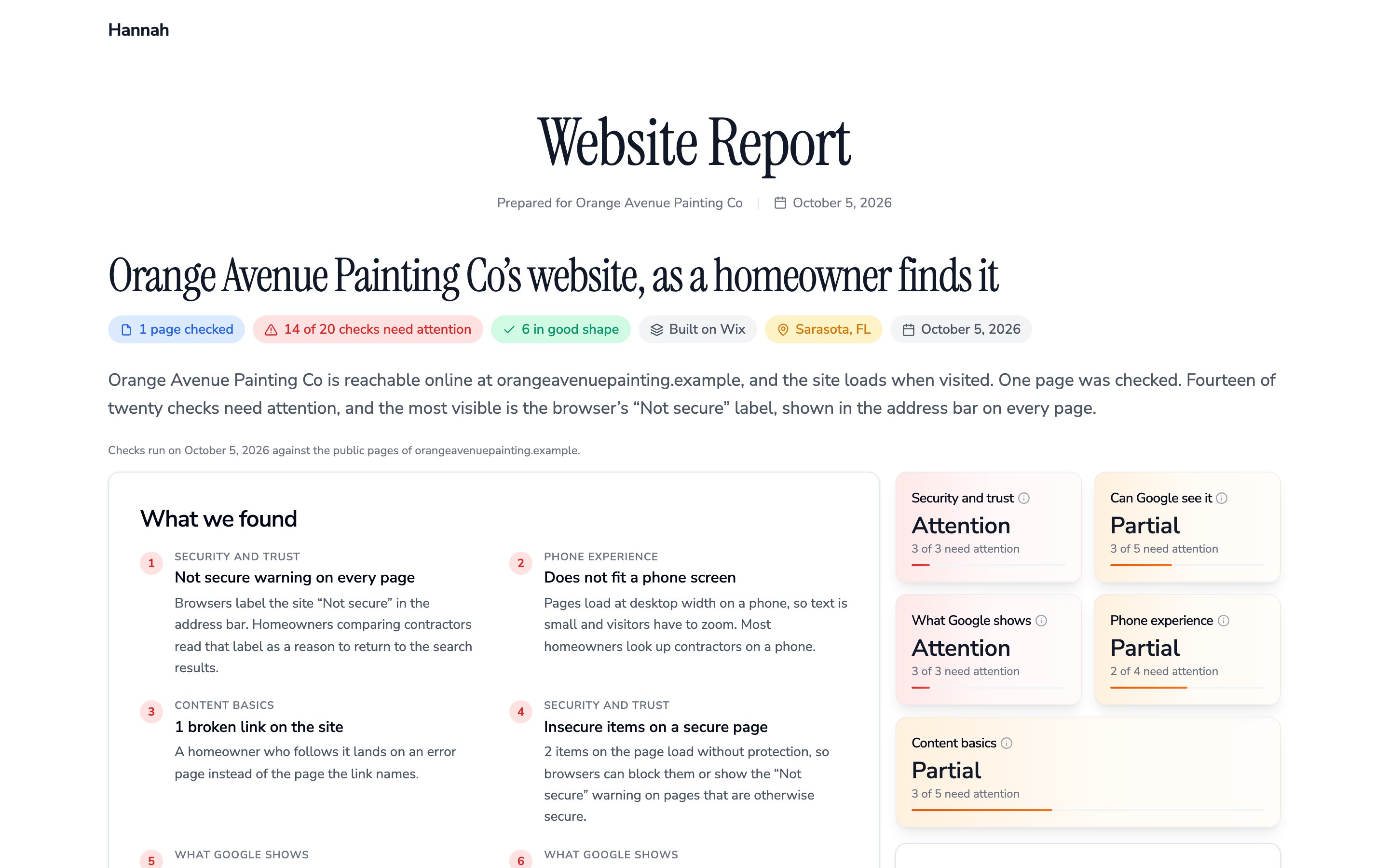 A ShowFirst website audit report for a painting company: title, badges, the numbered findings and the five score tiles
